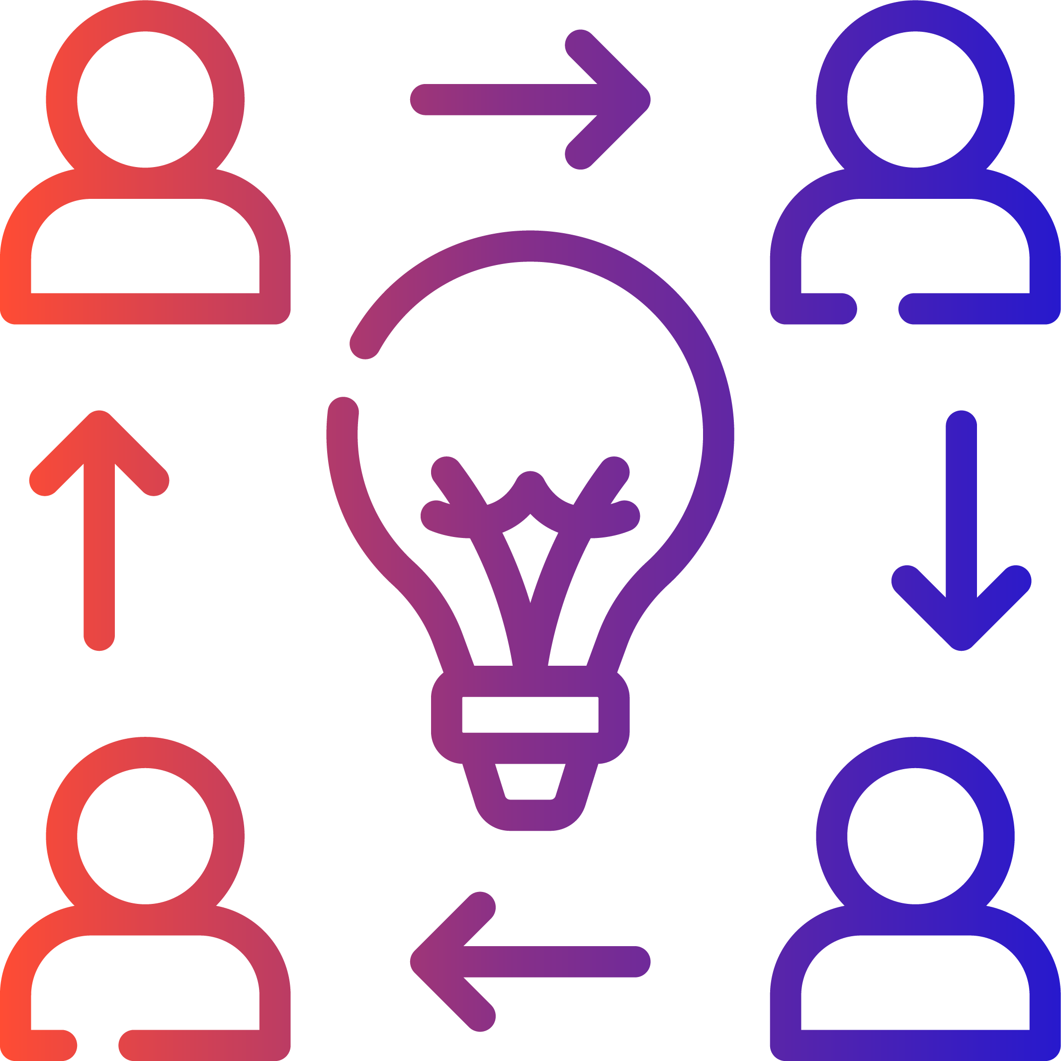 Collaborate Anywhere