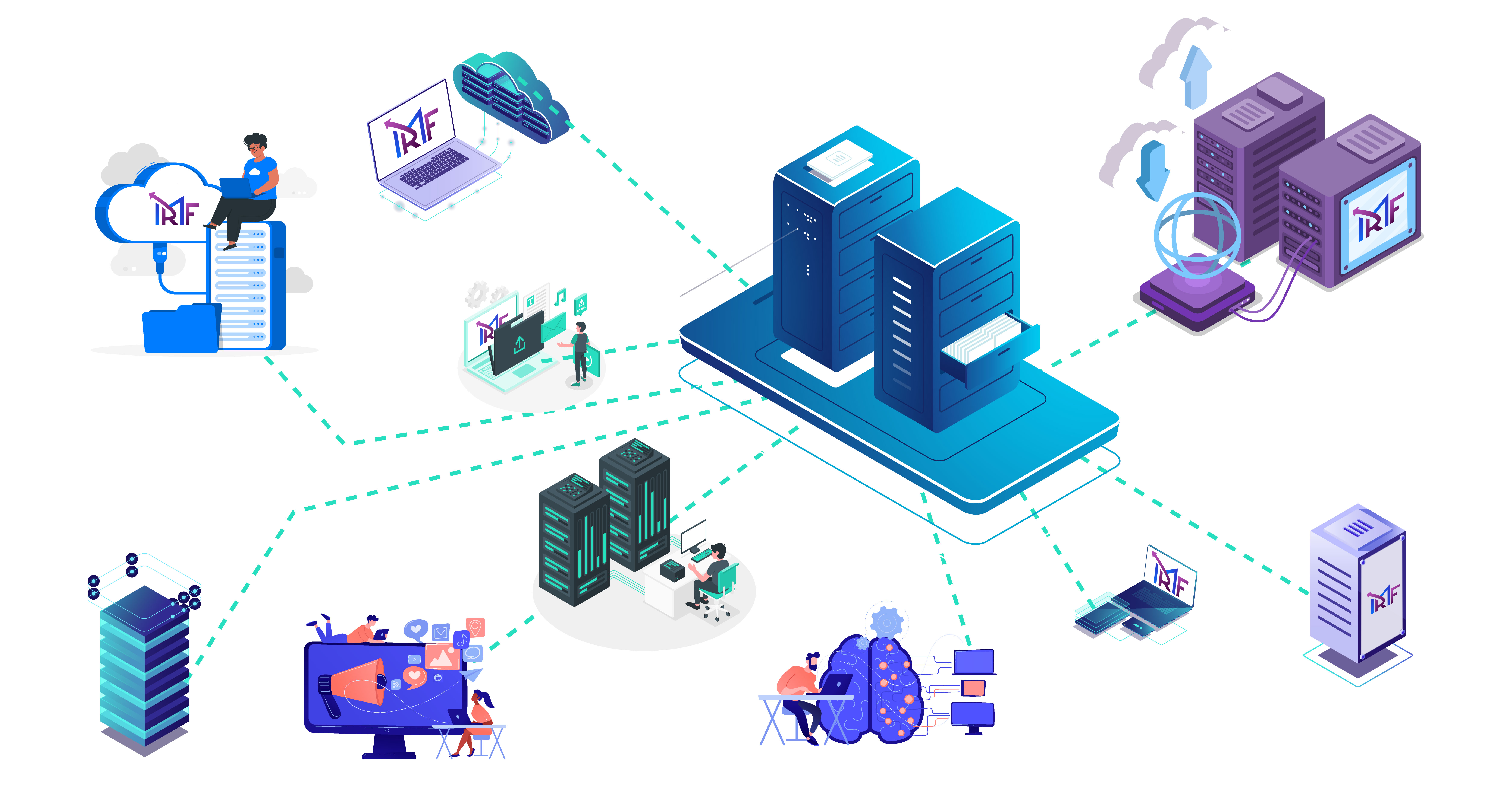MediaRich Flow Steps