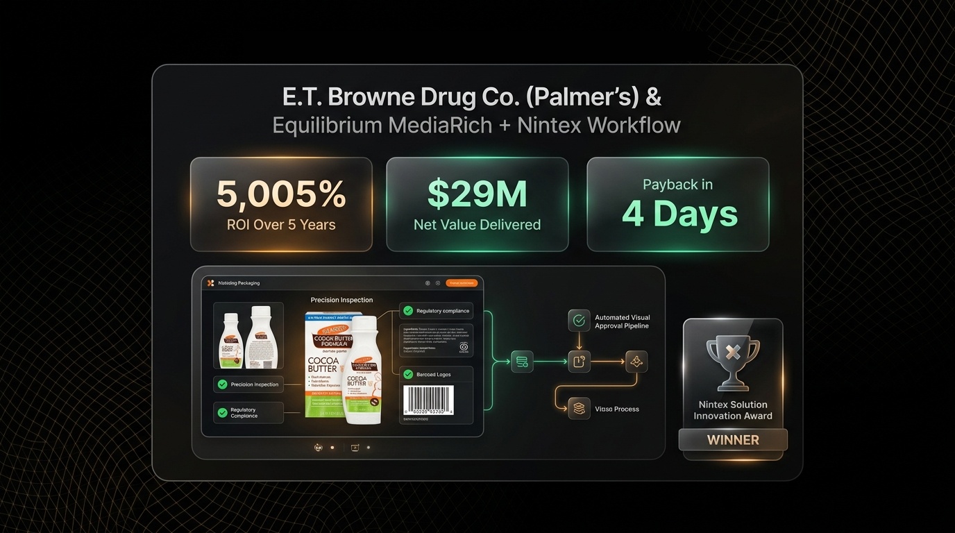 E.T. Browne Drug Co. says joint Equilibrium and Nintex visual workflow system provided massive ROI